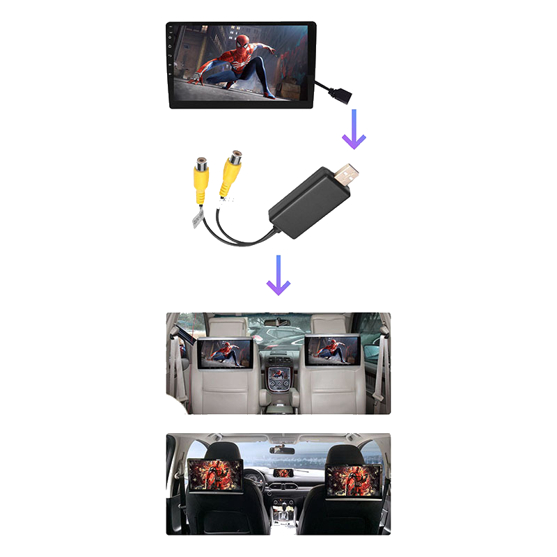 CARMEDIA USB-RCA-01 Адаптер переходник для подсоединения внешних мониторов к мониторам Андроид