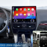 Toyota Land Cruiser Prado 120 2002-2009 low (низкие комлектации без дисплея) CARMEDIA ZF-3036-GE-360-DSP-8-128-LTE Tesla-Style (Android 13.0, 8x2.0 Ghz, 8Gb Ram, 128Gb ROM, SL4745 FM, TDA 7850, DSP6ch, Bluetooth 5.0, Glonass&gps, AHD, CarPlay, HDMI, втора
